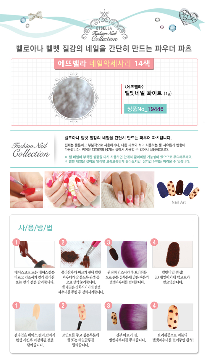 네일