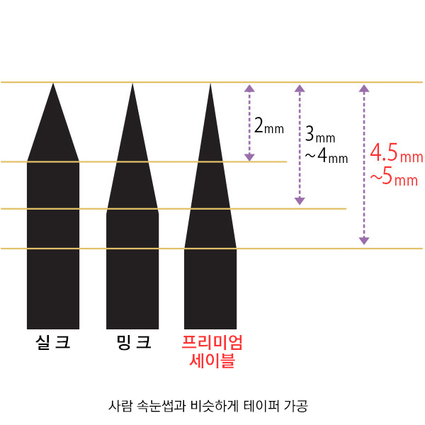 [WORLD LASH] 프리미엄 세이블 속눈썹 J컬 0.1mm_7