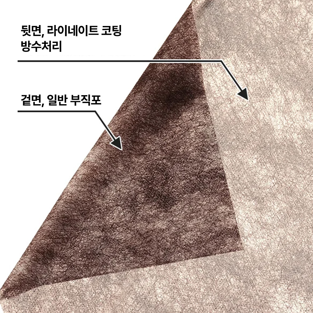 위생 롤시트 거치대&페이퍼시트(방수) 세트_3