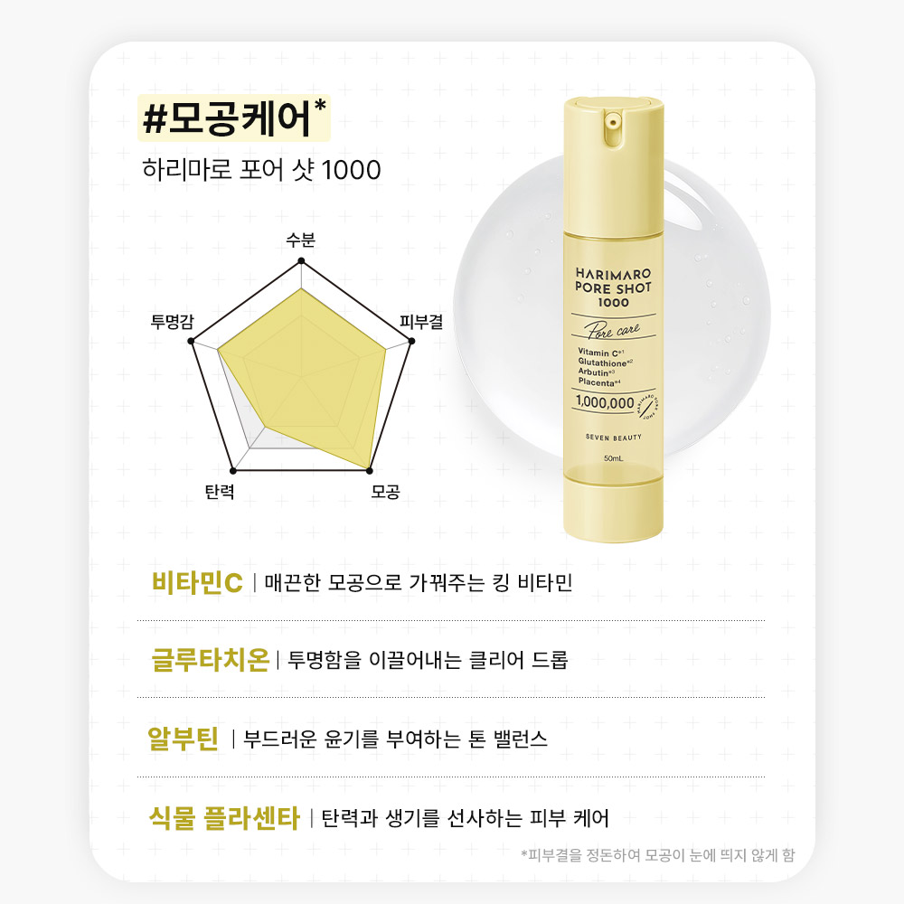 하리마로 비건 니들 에센스 4종 1세트_7