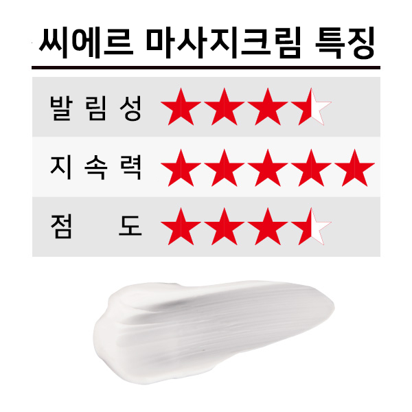 [해외] [씨에르] 레티놀 마사지 크림 450g_2