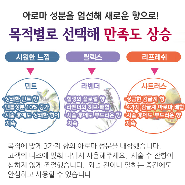 PROSBi [해외] [프로즈비] 하바쿠아 두피마사지젤 민트 480g_4