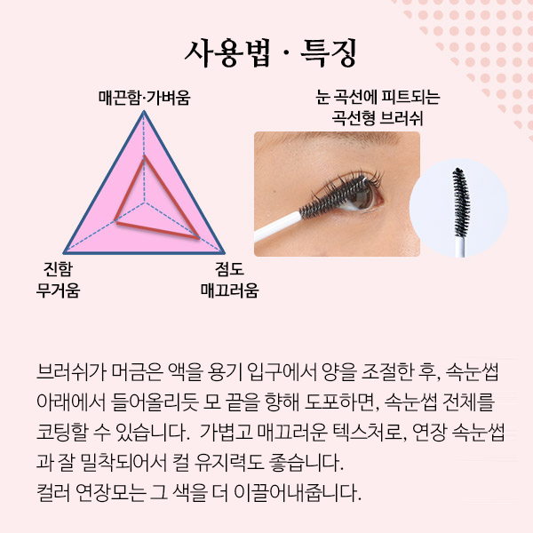 [해외] [프리매디] 속눈썹 코팅제 7ml 투명_6