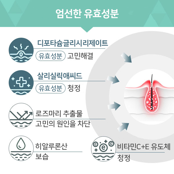 [해외] [MEDISTHE] 약용 NI-KIBI 스킨로션 150ml_3