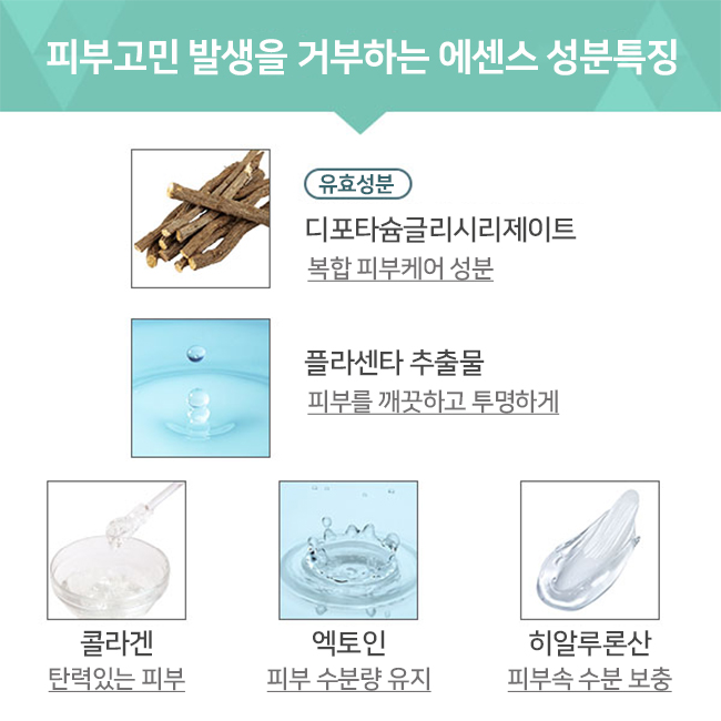 [해외] [MEDISTHE] 약용 NI-KIBI 에센스 50ml_5