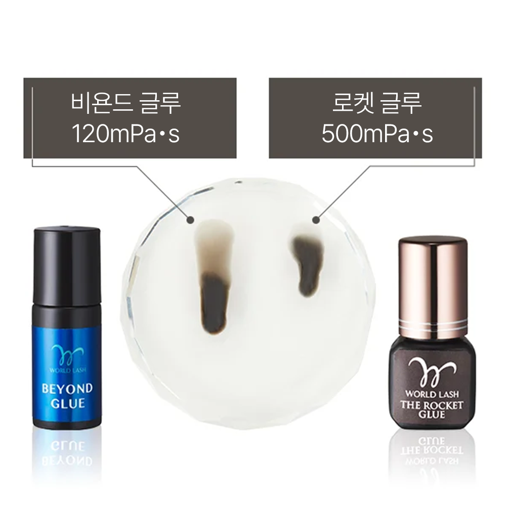 [해외] [WORLD LASH] 로켓 글루 500mPa 5mL_6