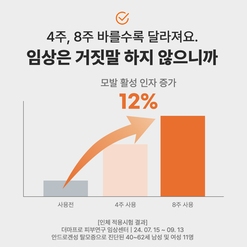 발모레아3.3 LNP 두피 세럼 10ml 3개_5