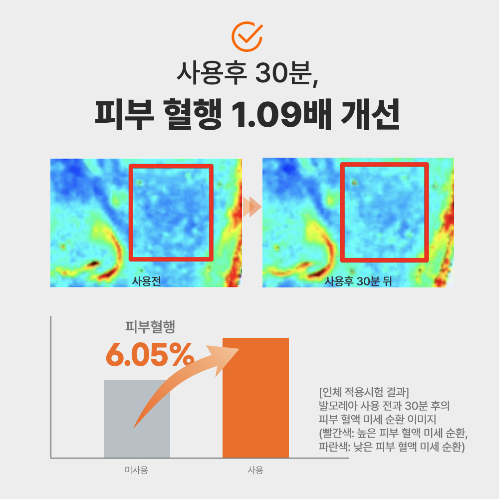 발모레아3.3 LNP 두피 세럼 10ml 3개_7