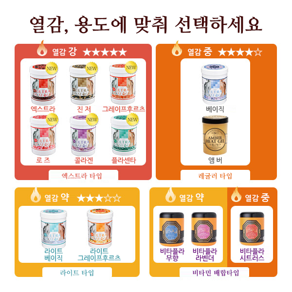 [해외] Cier ETBELLA 에뜨벨라 울트라히트젤 1kg 엑스트라 베이직_4