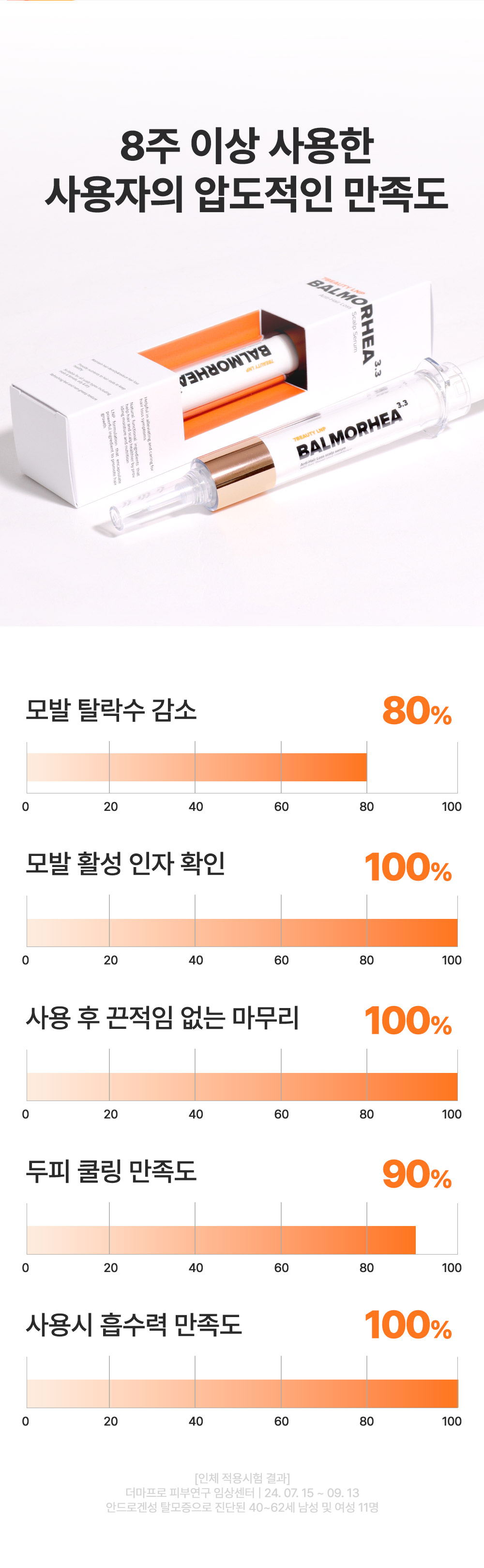 editor이미지
