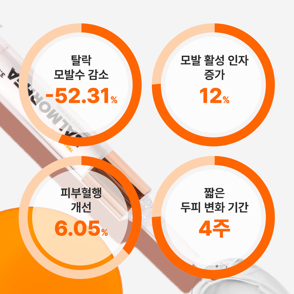 발모레아3.3 LNP 두피 세럼 10ml 1개_7